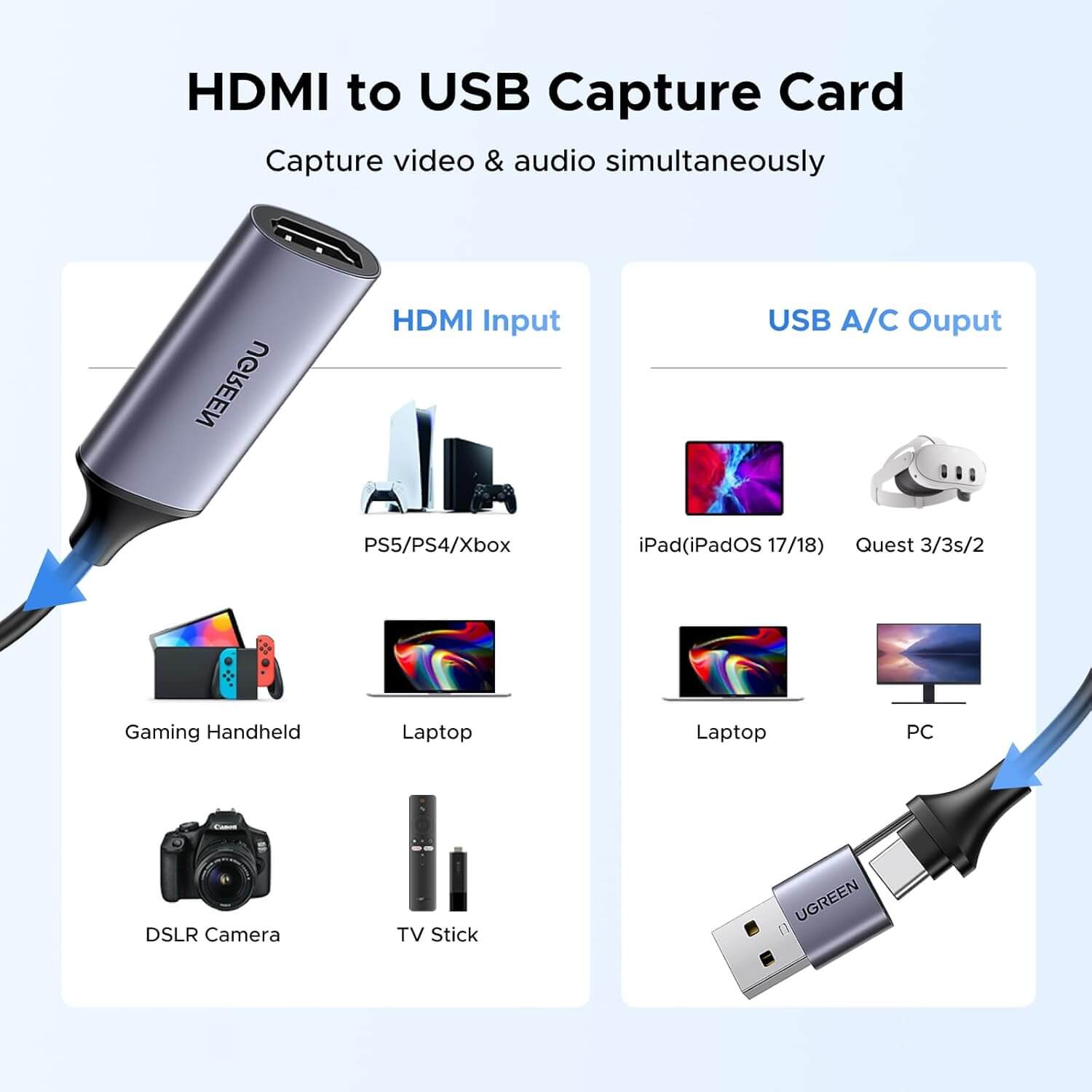 UGREEN Full HD 1080P Video Capture Card 4K HDMI to USB-A/USB-C HDMI Capture Card USB 2.0 Capture Video and Audio Recording Compatible with Switch PS5 Xbox TV Stick iPadOS MacBook