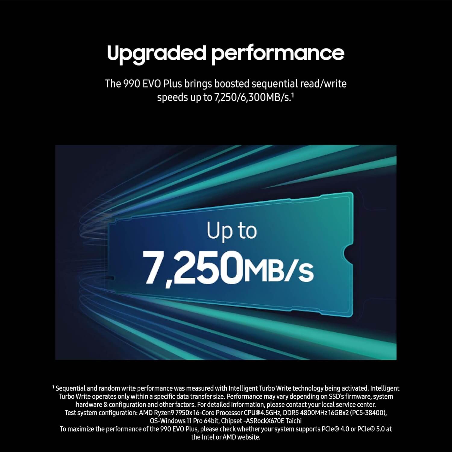 SAMSUNG 990 EVO Plus SSD 1TB, PCIe Gen 4x4, Gen 5x2 M.2 2280, Speeds Up-to 7,150 MB/s, Upgrade Storage for PC/Laptops, HMB Technology and Intelligent Turbowrite 2.0