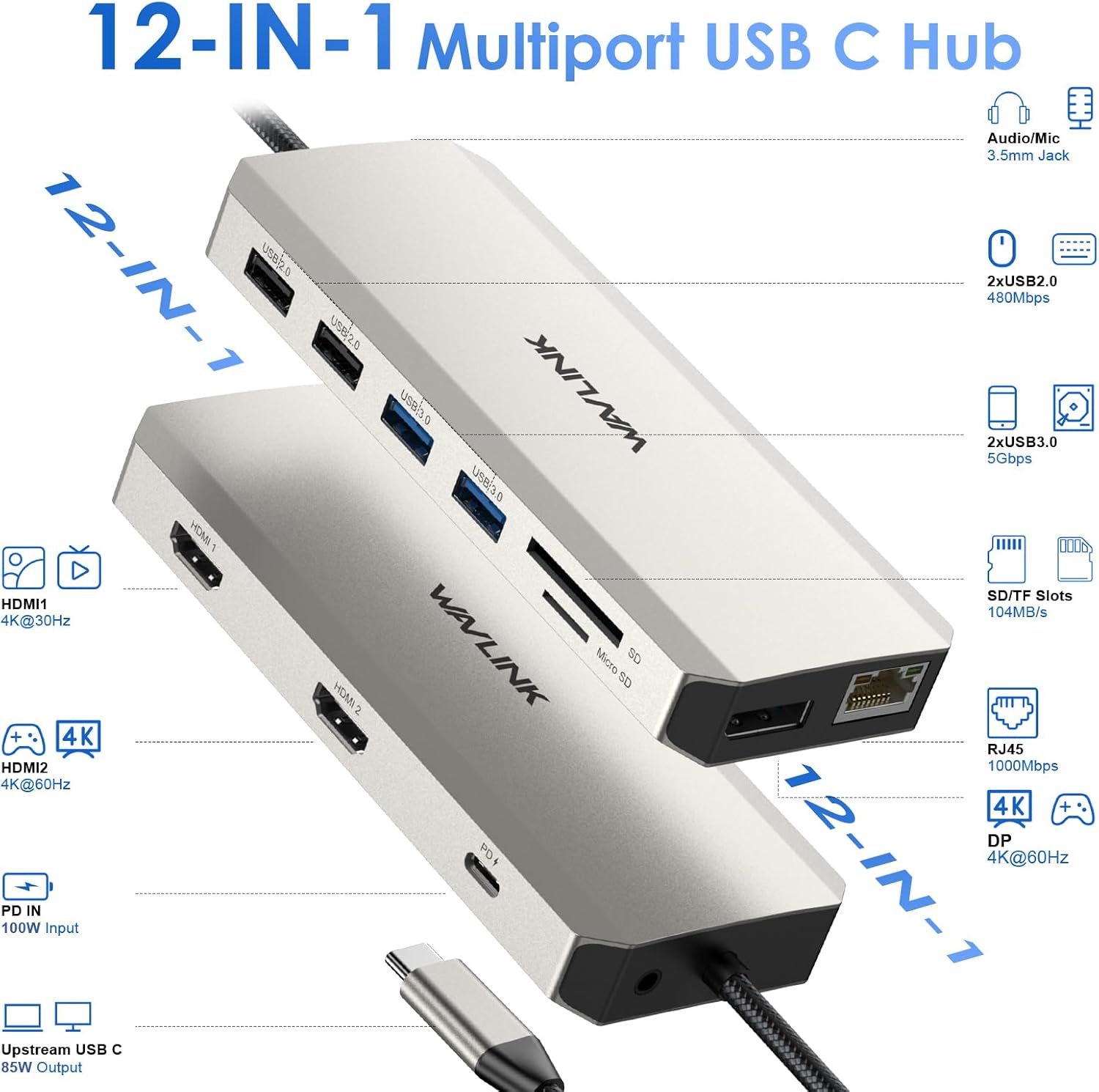 WAVLINK 12-in-1 USB C Docking Station Triple Monitor USB C Hub Dual HDMI Adapter, Type C Multiport Hub Triple Display 4K HDMI DisplayPort, USB 3.0/2.0 Ports, Ethernet, 85W PD, TF/SD Card Reader, Audio