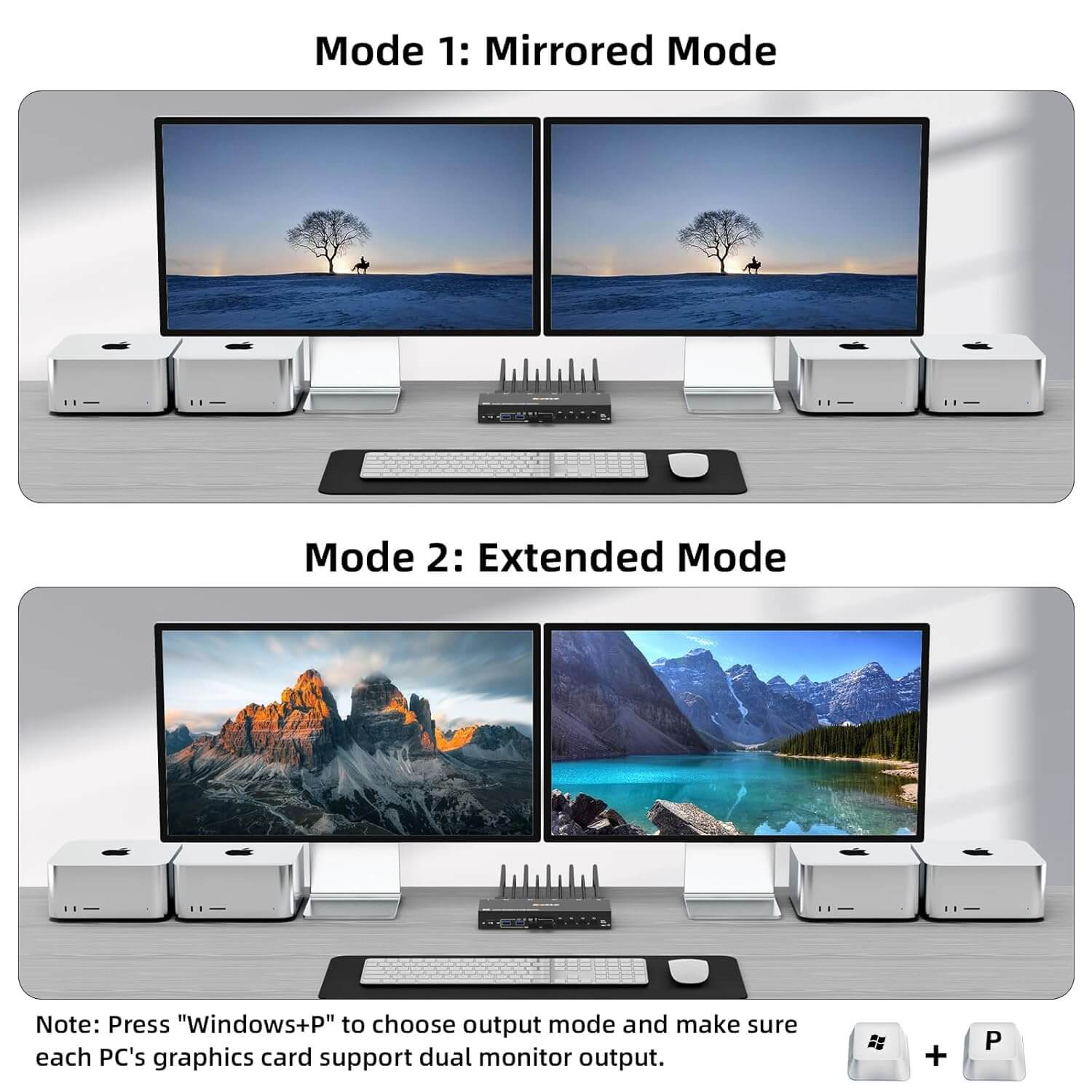 8K Dual Monitor Displayport KVM Switch 2 Monitors 4 Computers 4 Port USB 3.0 DP 1.4 KVM Switcher 8K@30Hz/4K@144Hz 4 in 2 Out Keyboard Mouse Switches