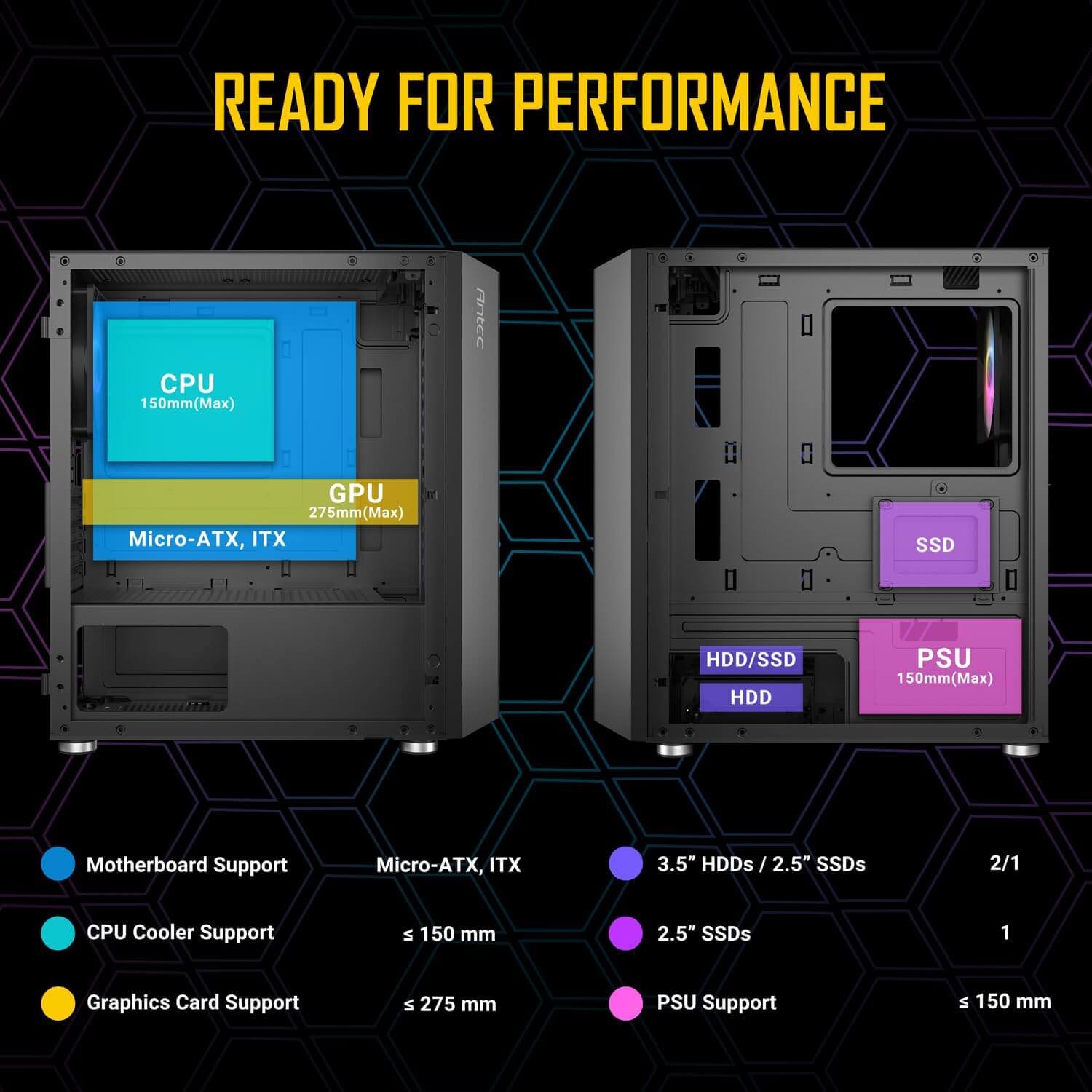 Antec NX200M RGB m-ATX, ITX Case, 3x RGB Fan. Large Mesh Front for excellent cooling, Side Window, Radiator 240mm. GPU 275mm