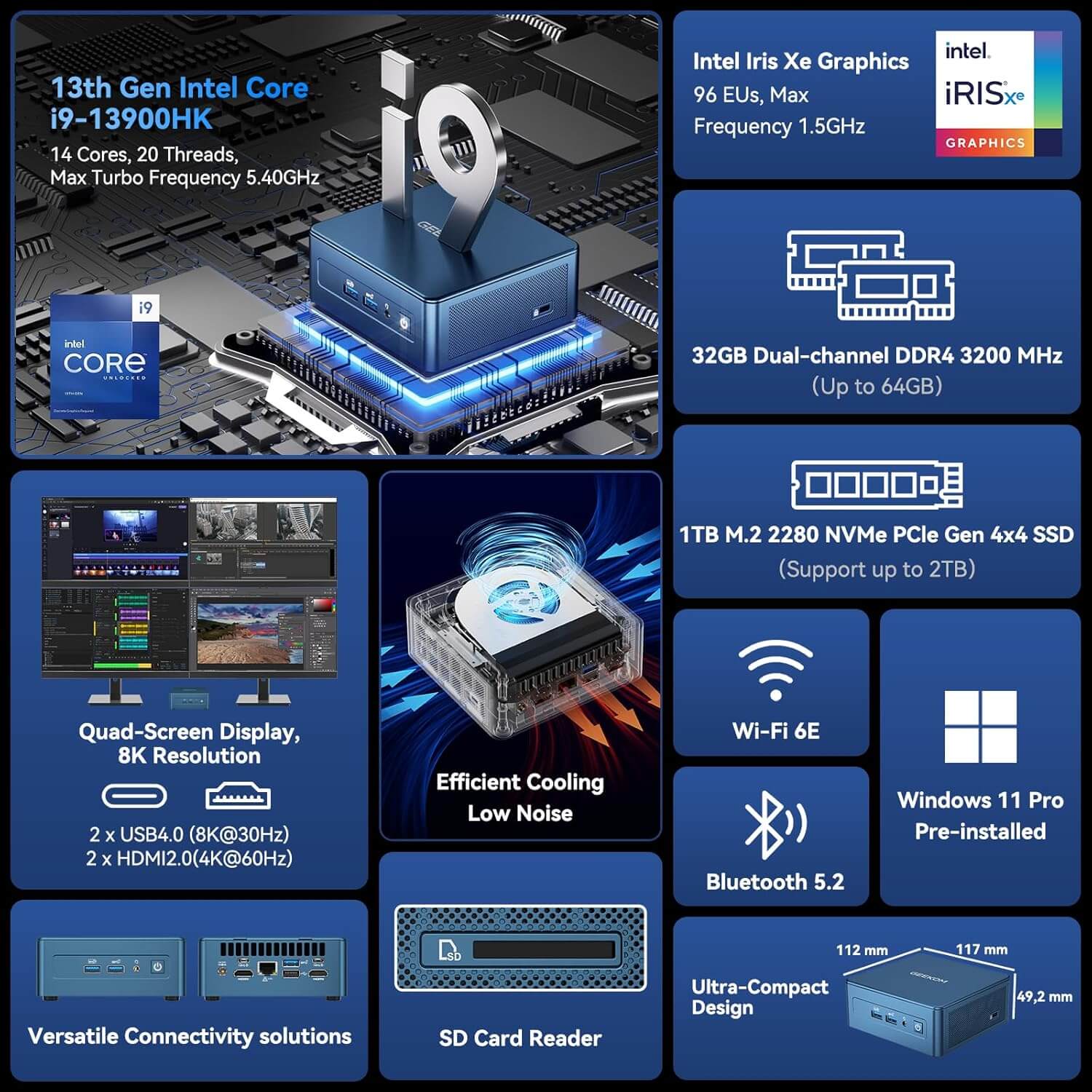 GEEKOM IT13 Mini PC (2025 Edition), Intel NUC13 13th Gen Intel i9-13900HK NUC 13 Mini Computers(14C/20T), 32GB RAM&1TB M.2 2280 NVMe Gen4*4 SSD, Windows 11 Pro Wi-Fi 6E/Bluetooth 5.2/USB 4.0/2.5G LAN