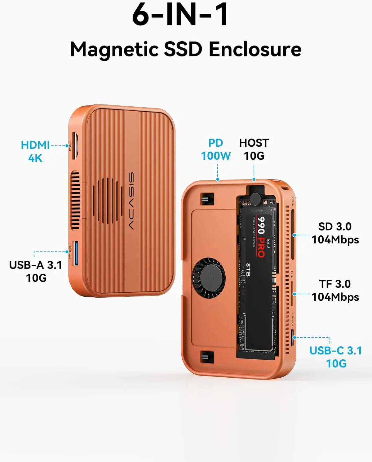 Acasis 10Gbps Magnetic M.2 NVMe SSD orange with bag Enclosure & USB-C Docking Station TF/SD 3.0 4K 60HZ for iPhone