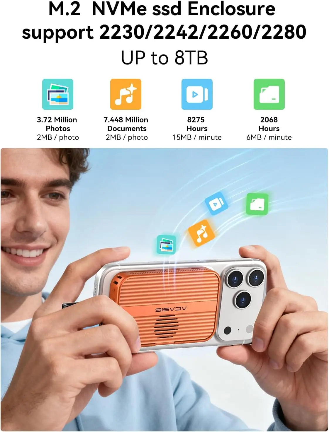 Acasis 10Gbps Magnetic M.2 NVMe SSD orange with bag Enclosure & USB-C Docking Station TF/SD 3.0 4K 60HZ for iPhone