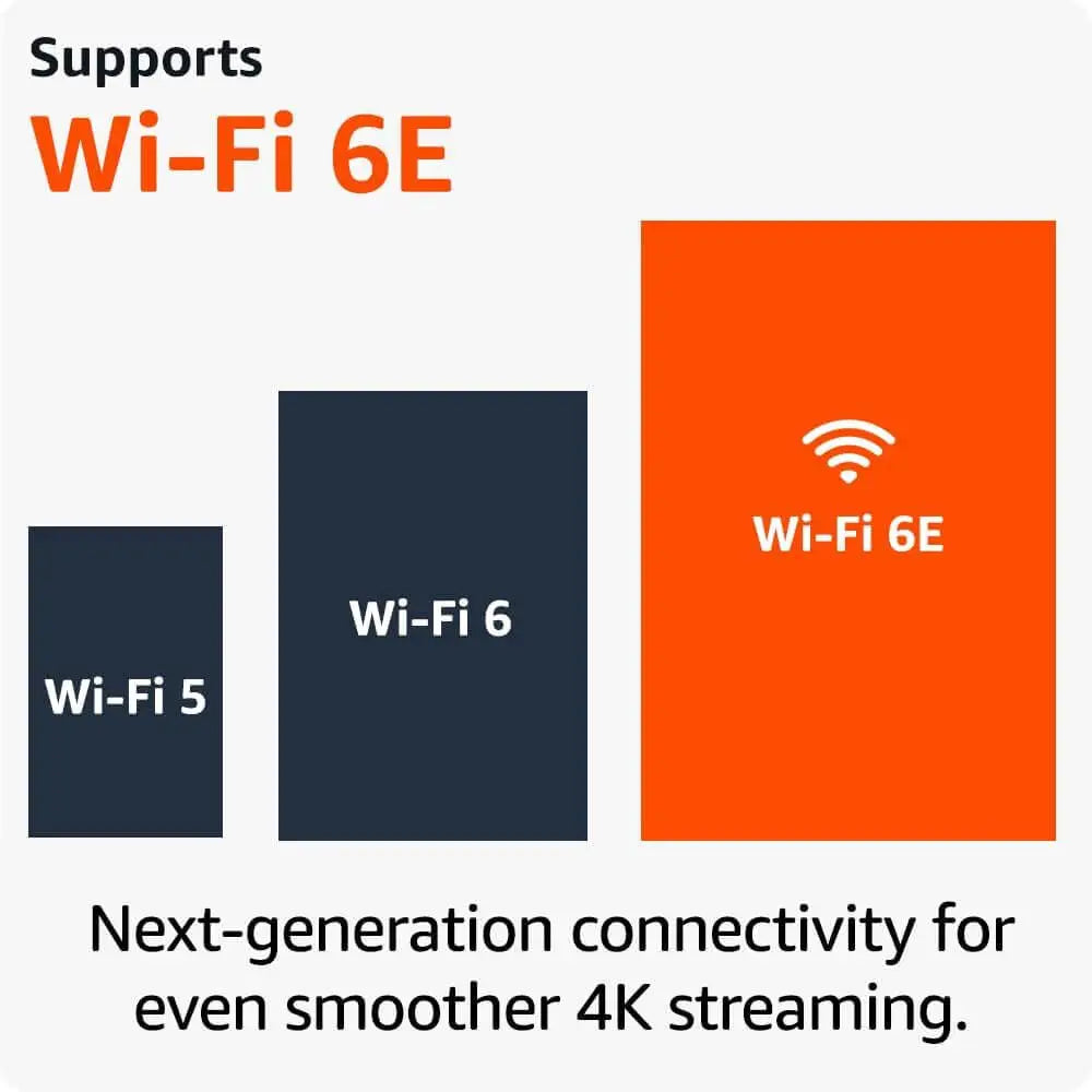Amazon Fire TV Stick 4K Max | Our most powerful streaming stick with Wi-Fi 6E support | 16GB Storage | Dolby Vision