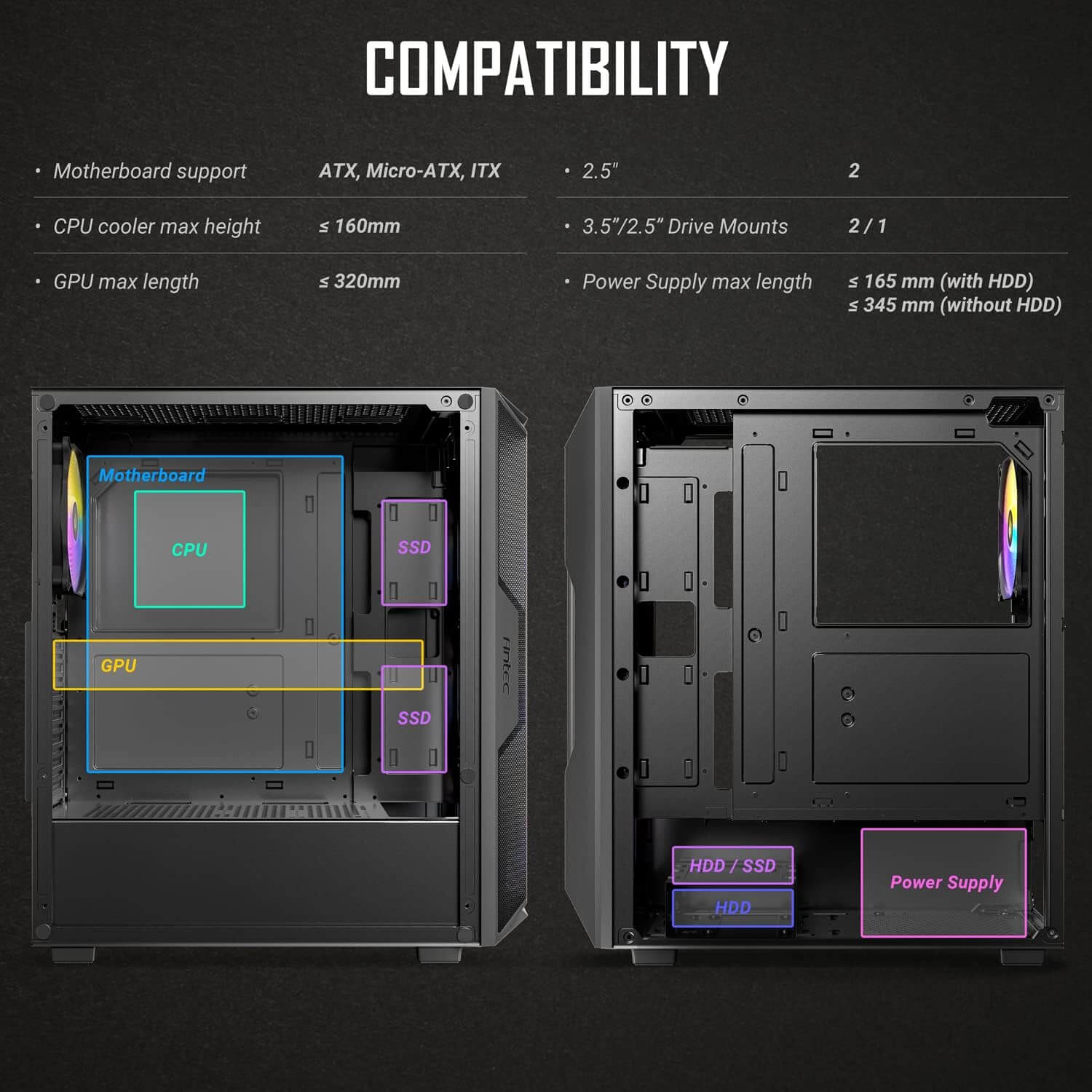 Antec AX61 Elite Mid Tower ARGB ATX Computer Gaming Case, BlackBIG
