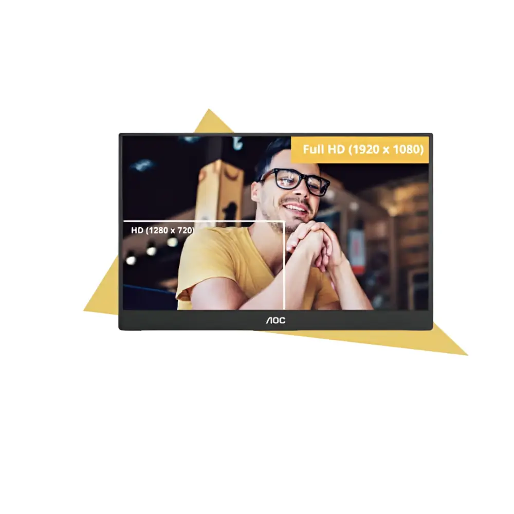 AOC 15.6inch FHD IPS 1920x1080 16:9 800:1 Contrast 230 Nits 2x USB-C 1x Mini HDMI 2.0 1Wx2 Speakers Foldable Smart