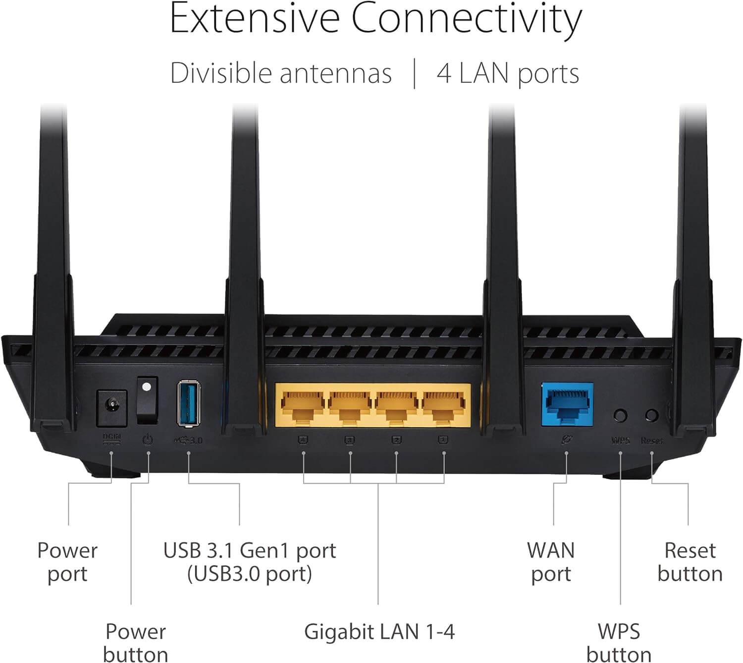ASUS RT-AX58U V2 WiFi 6 AX3000 Dual-Band Extendable Mesh WiFi Router, with Mobile Tethering (Replacement of 4G 5G routers) AIMESH MU-MIMO Game Rangeboost Trend Aiprotection Pro Security, Adaptive QoS