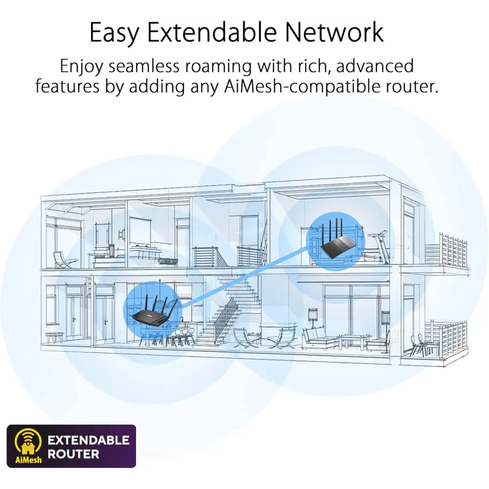 ASUS RT-AX86U Pro (AX5700) Dual Band WiFi 6 Extendable Gaming Router 2.5G Port Mobile Game Mode Forwarding