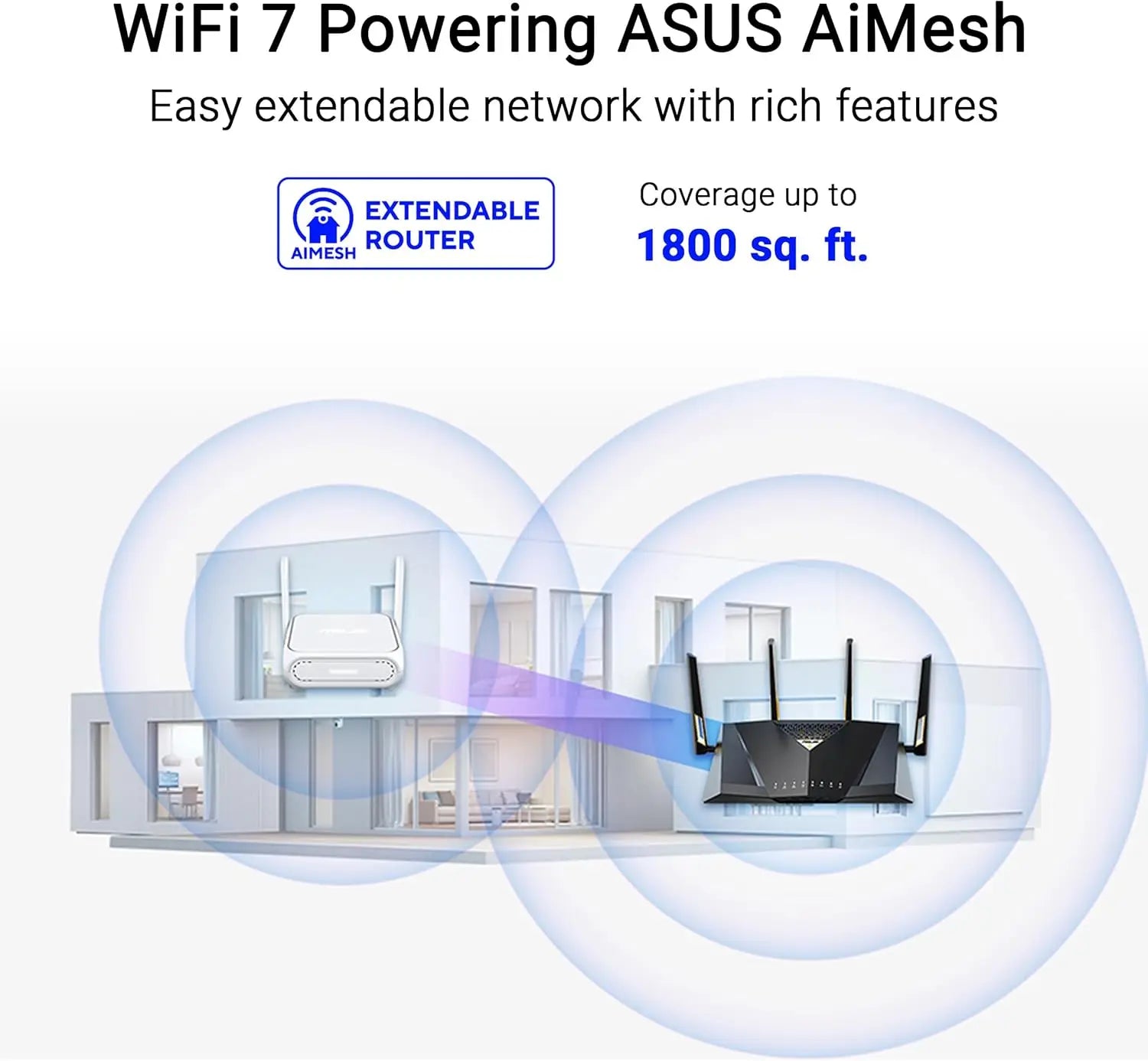 ASUS RT-BE58 Go Dual-Band WiFi 7 Travel Router 3.6Gbps 4G & 5G Mobile Tethering Connect Public Hotel (WISP) 2.5G Port