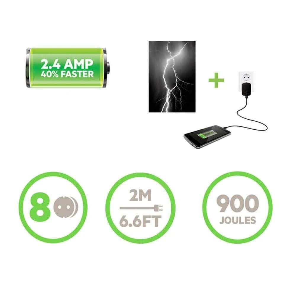Belkin BSV804 8-Outlet 2-Meter Surge Protection Strip with two 2.4 amp USB charging ports, Complete Three-line AC protection, CEW $50,000, Power Board