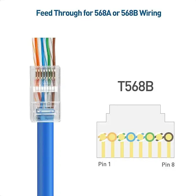 Cable Matters 20 Pack Cat 6 Pass Through RJ45 Modular Plugs for Solid or Stranded UTP / Cat6 Connectors
