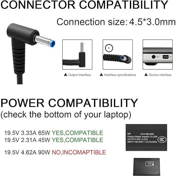 Charger for HP Laptop Computer 65W Smart Power Adapter