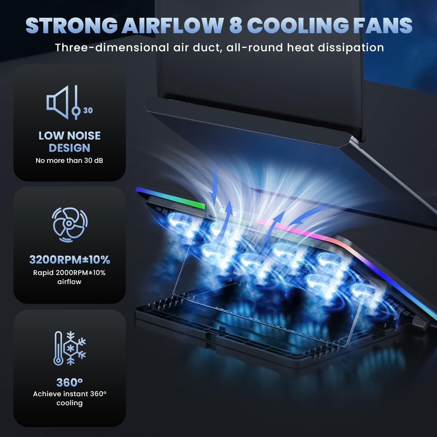 Cooling Pad Cooler with 8 Quiet Led Fans for 11-17Inch Laptops Show Fan Speed 7 Height Stands Dual USB Powered Gaming