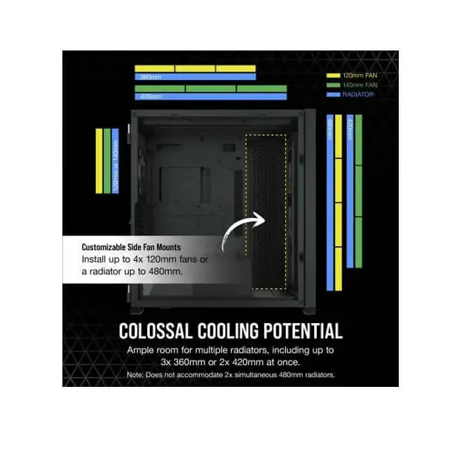 Corsair Obsidian 7000D AF Tempered Glass Mini-ITX M-ATX ATX E-ATX Tower Case USB 3.1 Type C 10x 2.5’’ 6x 3.5’’ HDD.