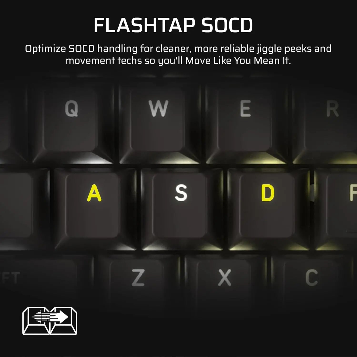 CORSAIR Vanguard 96 Wired Mechanical Gaming Keyboard – 96% Layout MLX Plasma Linear Switches 8000Hz Polling LCD Display