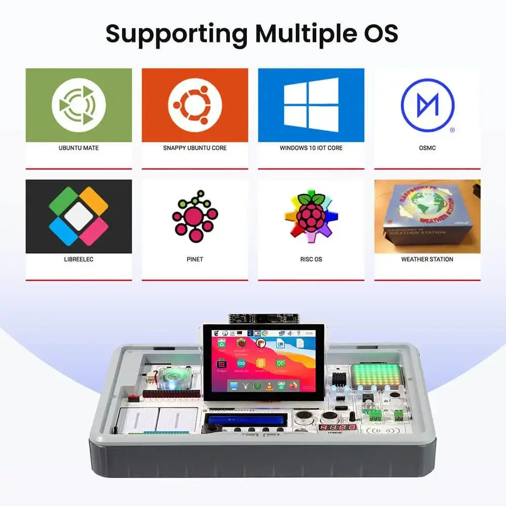 CrowPi3 - Al Learning and Development Station