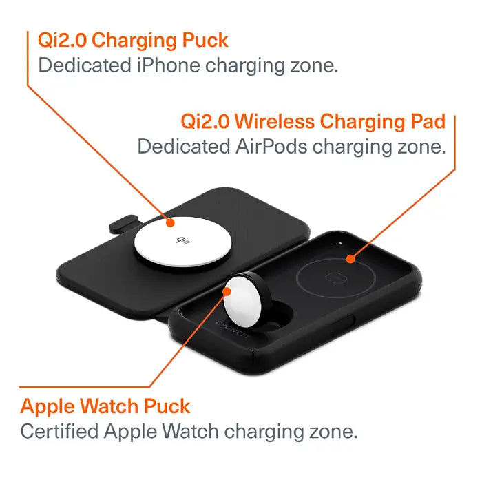 Cygnett MagTravel Qi2.0 2-in-1 Wireless Charger - Black (CY5138WIRDE) 1.2M USB-C Cable,15W Compact and lightweight 2
