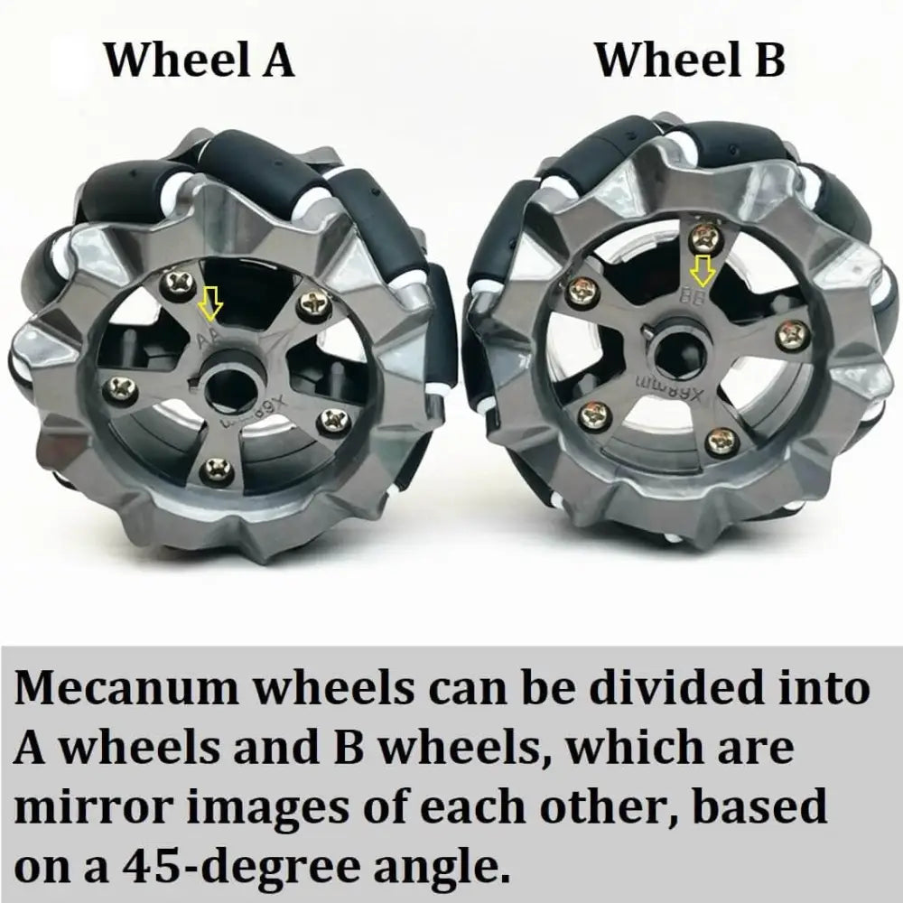 DIY Mecanum Wheel Robot Kit Parts 4WD Omnidirectional Wheels Smart Car Chassis Educational Toy Accessory(4Pcs and 4Pcs