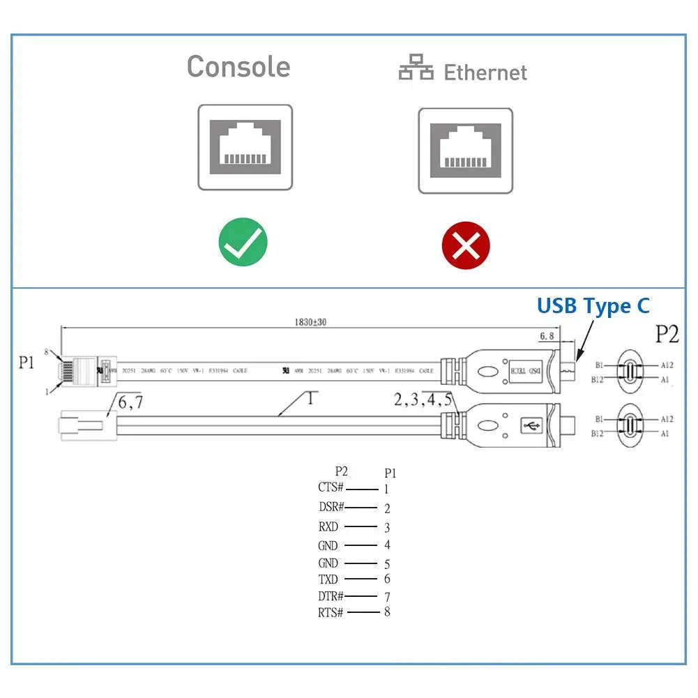 DSD TECH SH-RJ45B USB C to RJ45 Console Cable with FTDI Chip for Cisco NETGEAR Routers/Switches Support MacBook Pro/Air