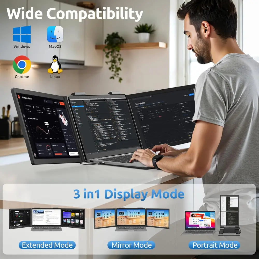 Dual Laptop Screen Extender 14’’ 1080P Triple Portable Monitor Type-C (No HDMI) Plug and Play for 14”-16.5” Laptops