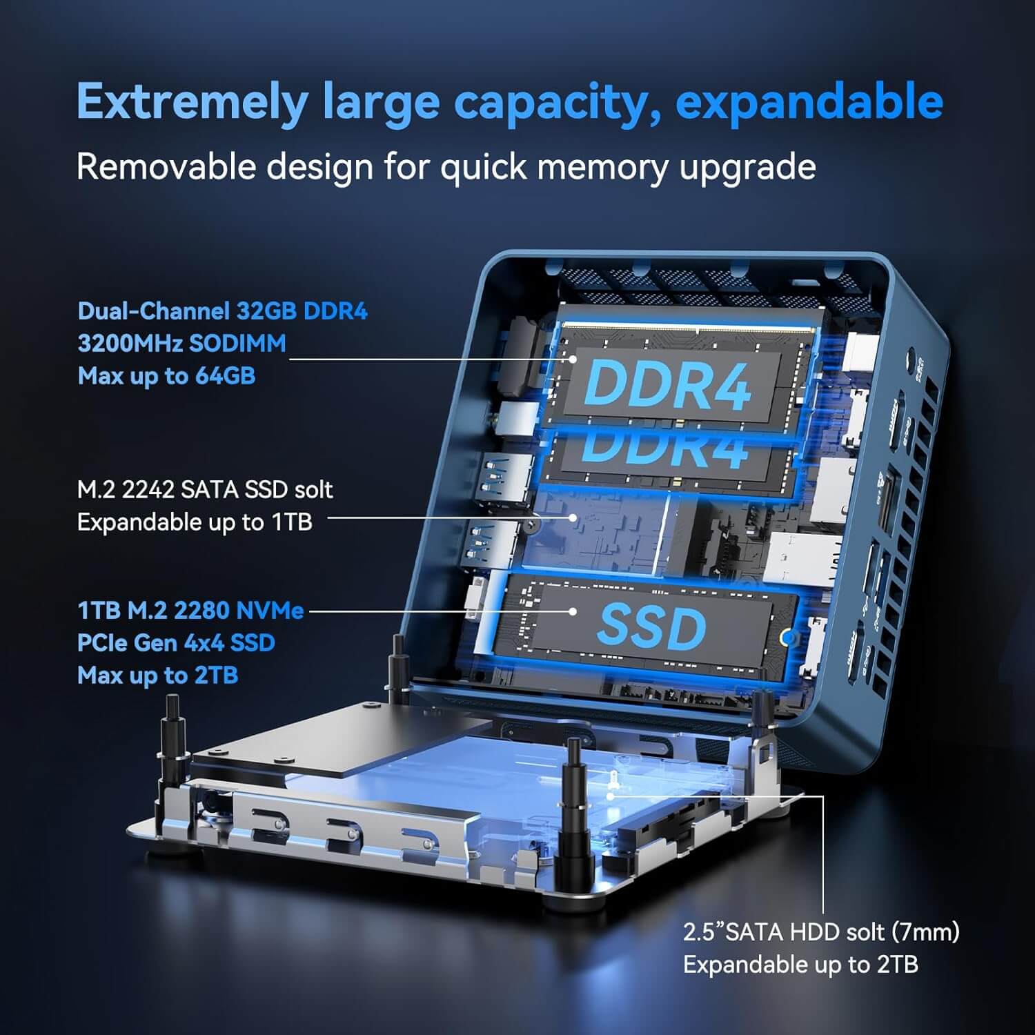 GEEKOM IT13 Mini PC (2025 Edition) Intel NUC13 13th Gen Intel i9-13900HK NUC 13 Mini Computers(14C/20T) 32GB RAM&1TB