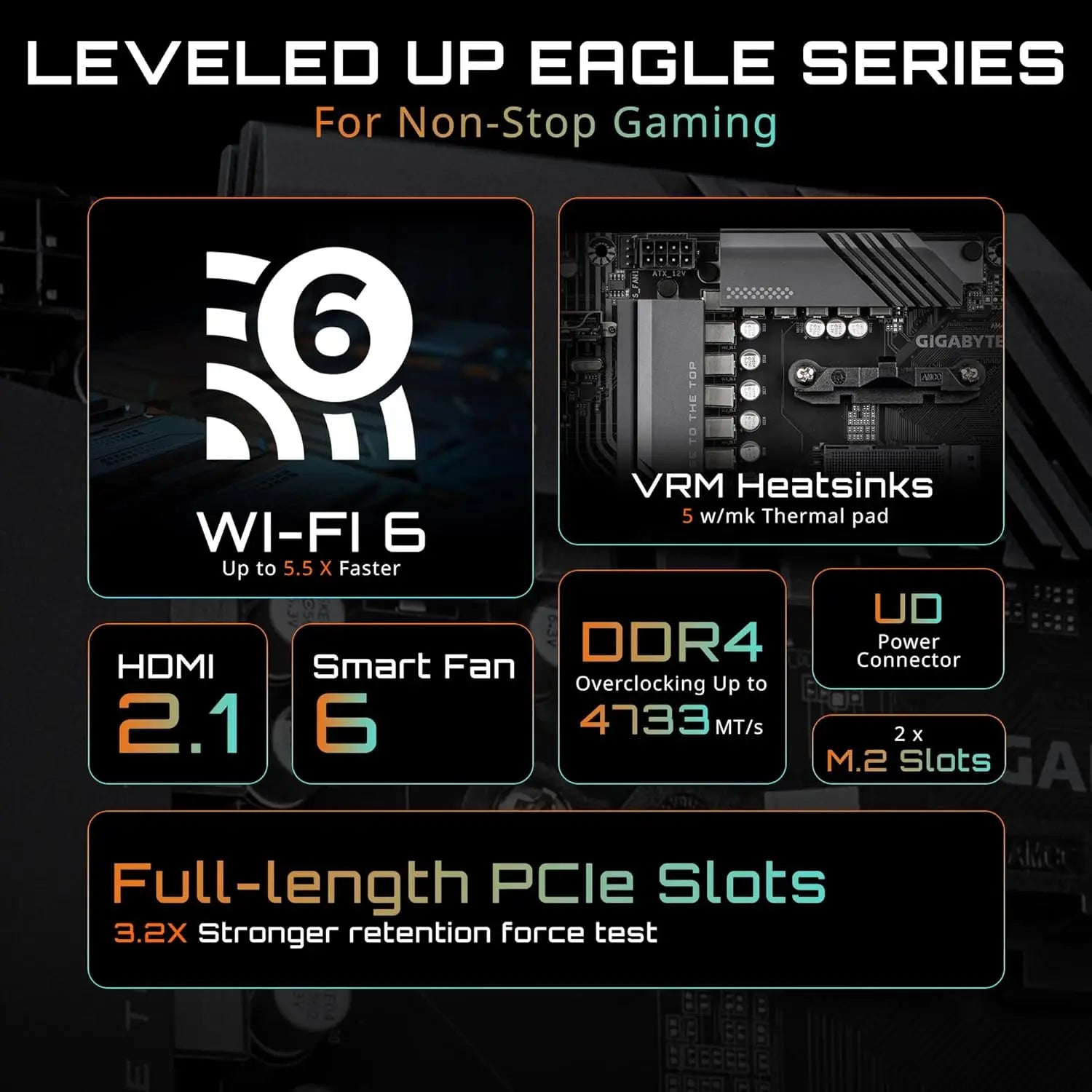 GIGABYTE B550 Eagle WIFI6 Motherboard Supports AMD AM4 Ryzen 5000 Processors ATX DDR4 2X M.2 PCIe 4.0 1GbE LAN EZ-Latch