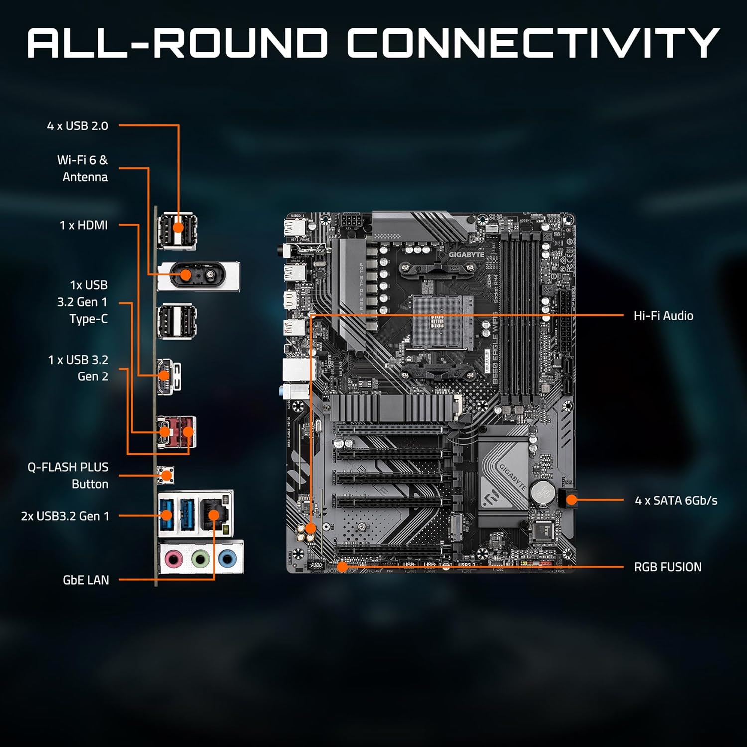 GIGABYTE B550 Eagle WIFI6 Motherboard Supports AMD AM4 Ryzen 5000 Processors ATX DDR4 2X M.2 PCIe 4.0 1GbE LAN EZ-Latch
