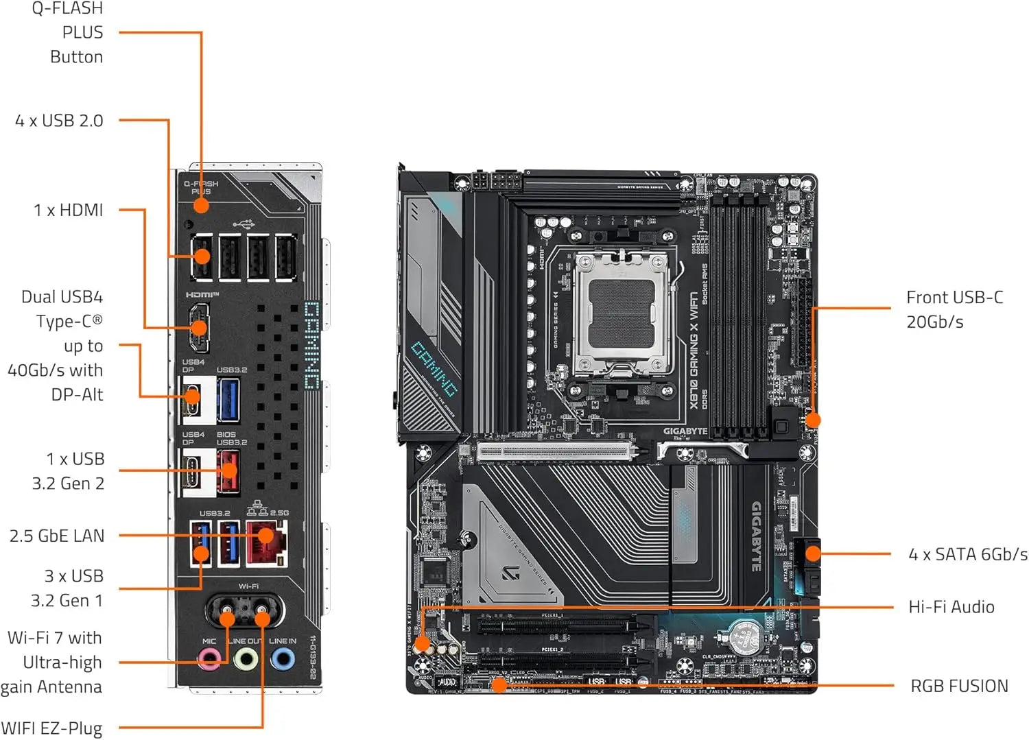 GIGABYTE X870 Gaming X WIFI7 AMD AM5 LGA 1718 Motherboard ATX DDR5 3X M.2 PCIe 5.0 USB4 2.5GbE LAN EZ-Latch