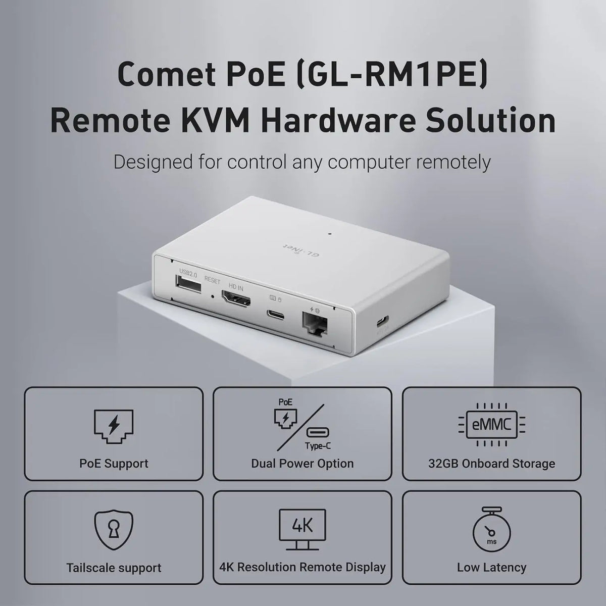 GL.iNet Comet PoE Remote KVM GL-RM1PE with Tailscale 4K Streaming