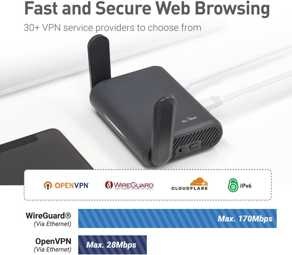 GL.iNet GL-A1300 (Slate Plus) Wireless VPN Encrypted Travel Router– Easy to Setup Connect Hotel WiFi & Captive Portal