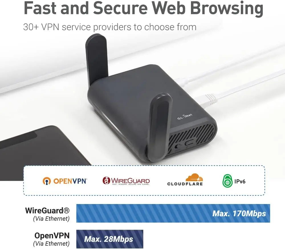 GL.iNet GL-A1300 (Slate Plus) Wireless VPN Encrypted Travel Router– Easy to Setup Connect Hotel WiFi & Captive Portal