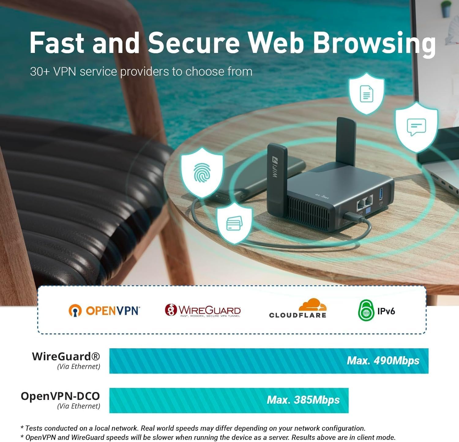 GL.iNet GL-BE3600 (Slate 7) Portable Travel Router Pocket Dual-Band Wi-Fi 7 2.5G VPN Routers WiFi for Public Computer