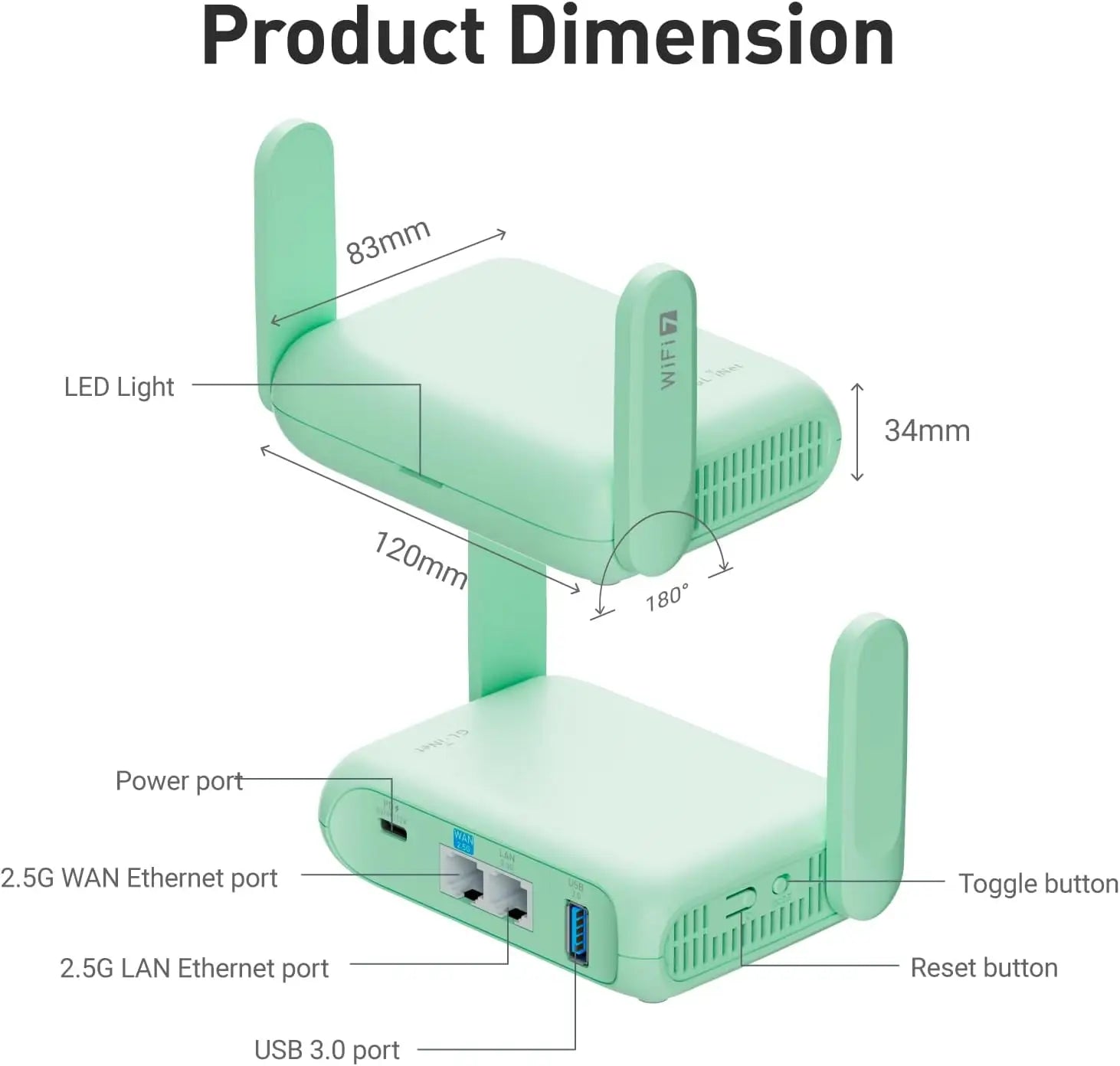 GL.iNet GL-MT3600BE (Beryl 7) Portable Travel Router Pocket Wi-Fi 7 Wireless 2.5G Mini VPN Routers WiFi for Car Public