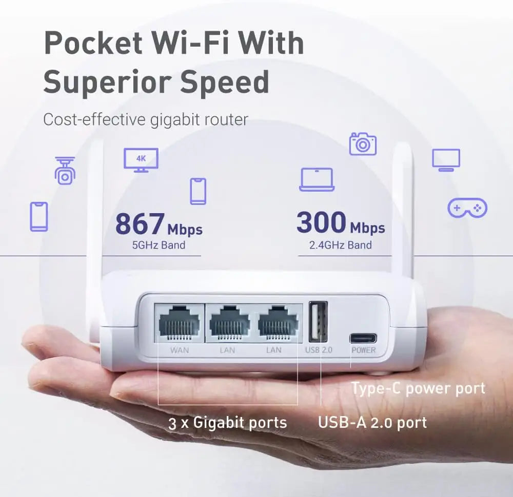 GL.iNet GL-SFT1200 (Opal) Secure Travel WiFi Router AC1200 Dual Band Gigabit Ethernet Wireless Internet with IPv6 USB