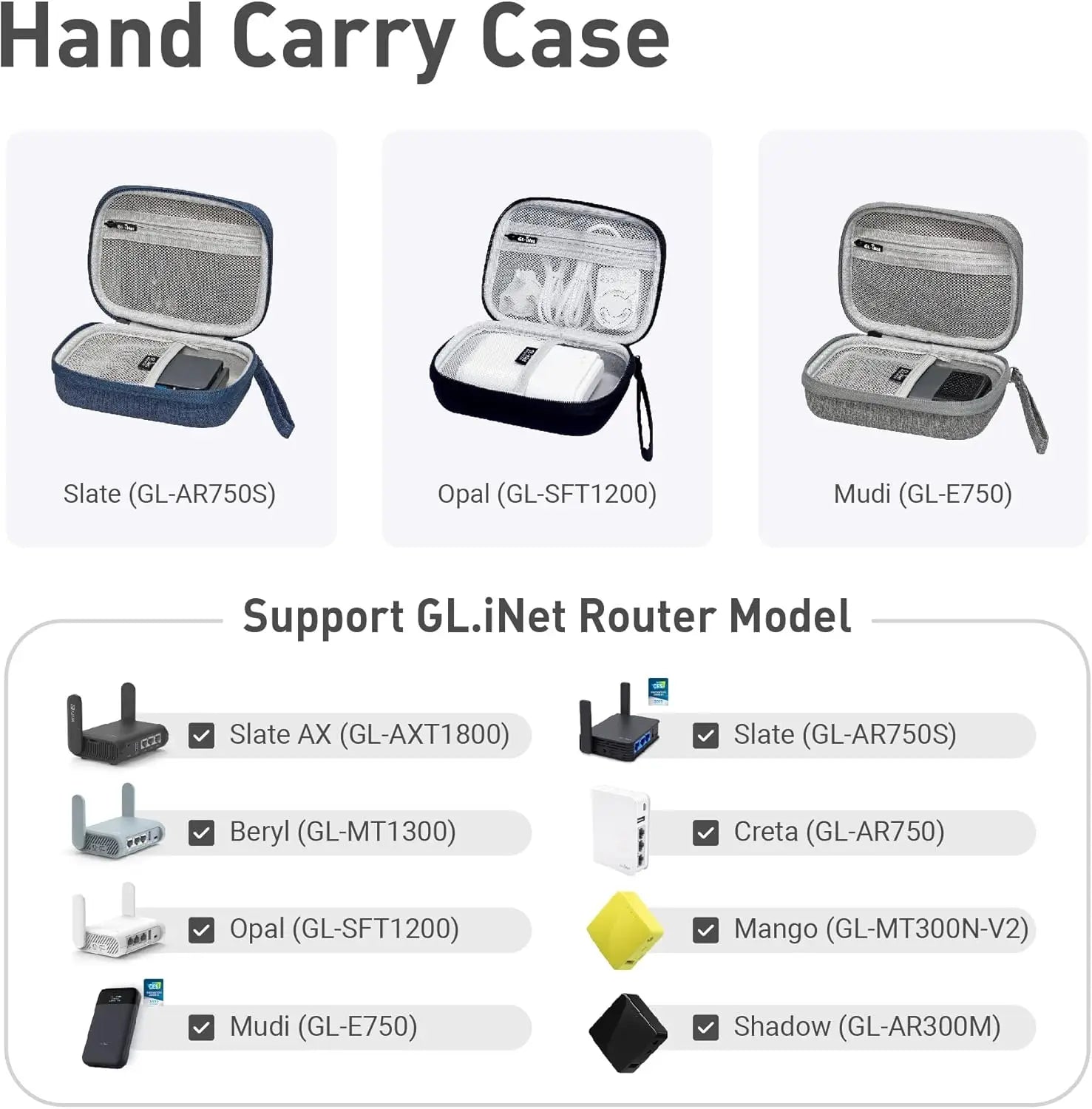 GL.iNet Hard Carrying Travel Router Case for GL-AXT1800/MT3000/SFT1200/A1300/MT1300/E750/XE300/MT300N-V2/AR300M16