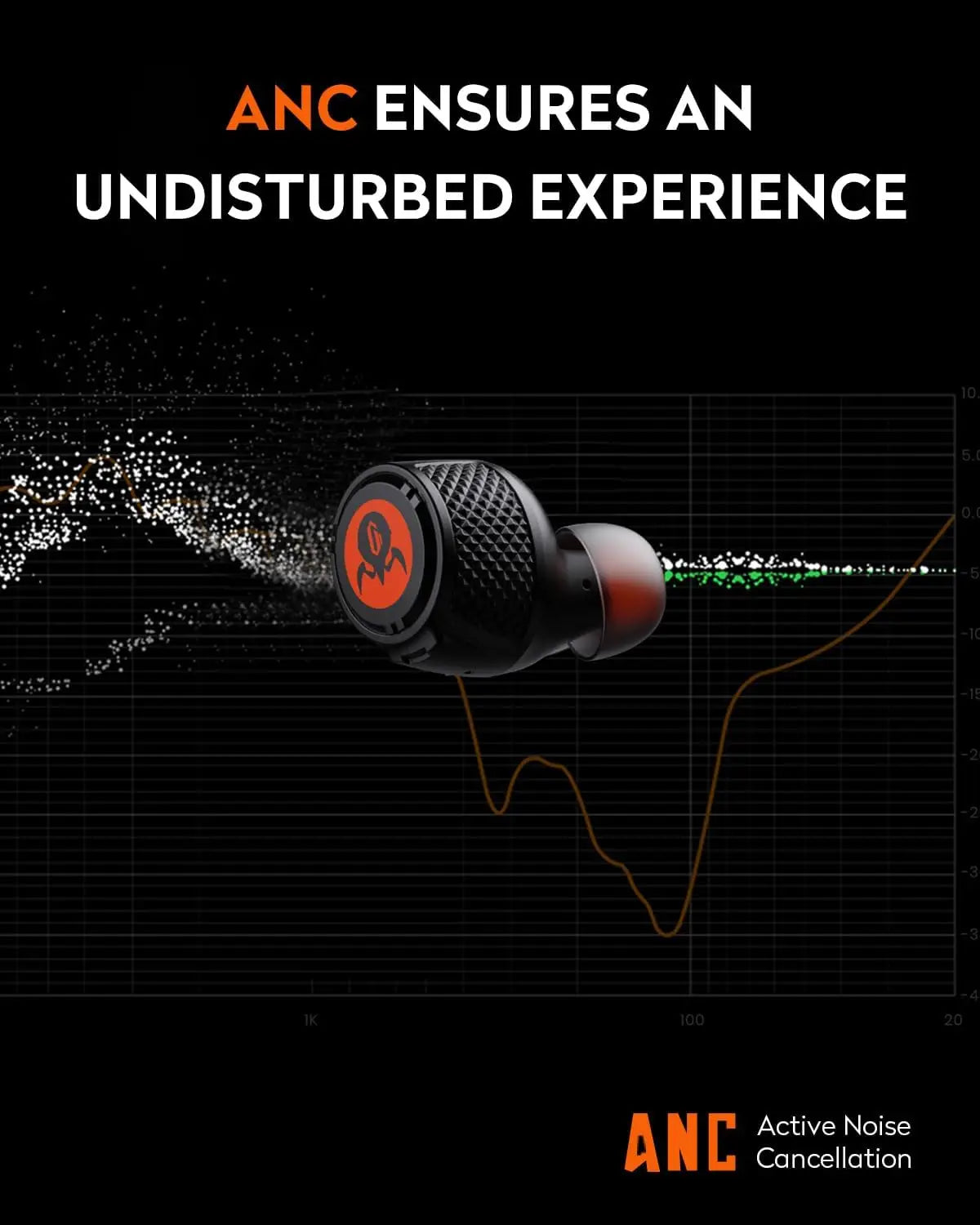 GravaStar Sirius Plus ANC TWS Earbuds Black Superior Sound Quality Advanced Noise Cancellation Long Battery Life