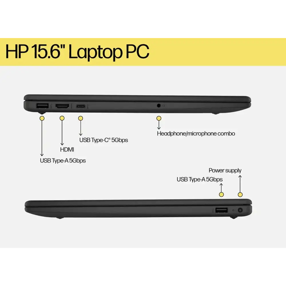 HP 15.6’’ FHD Intel i5-1334U 16GB 256GB SSD Iris X Graphics