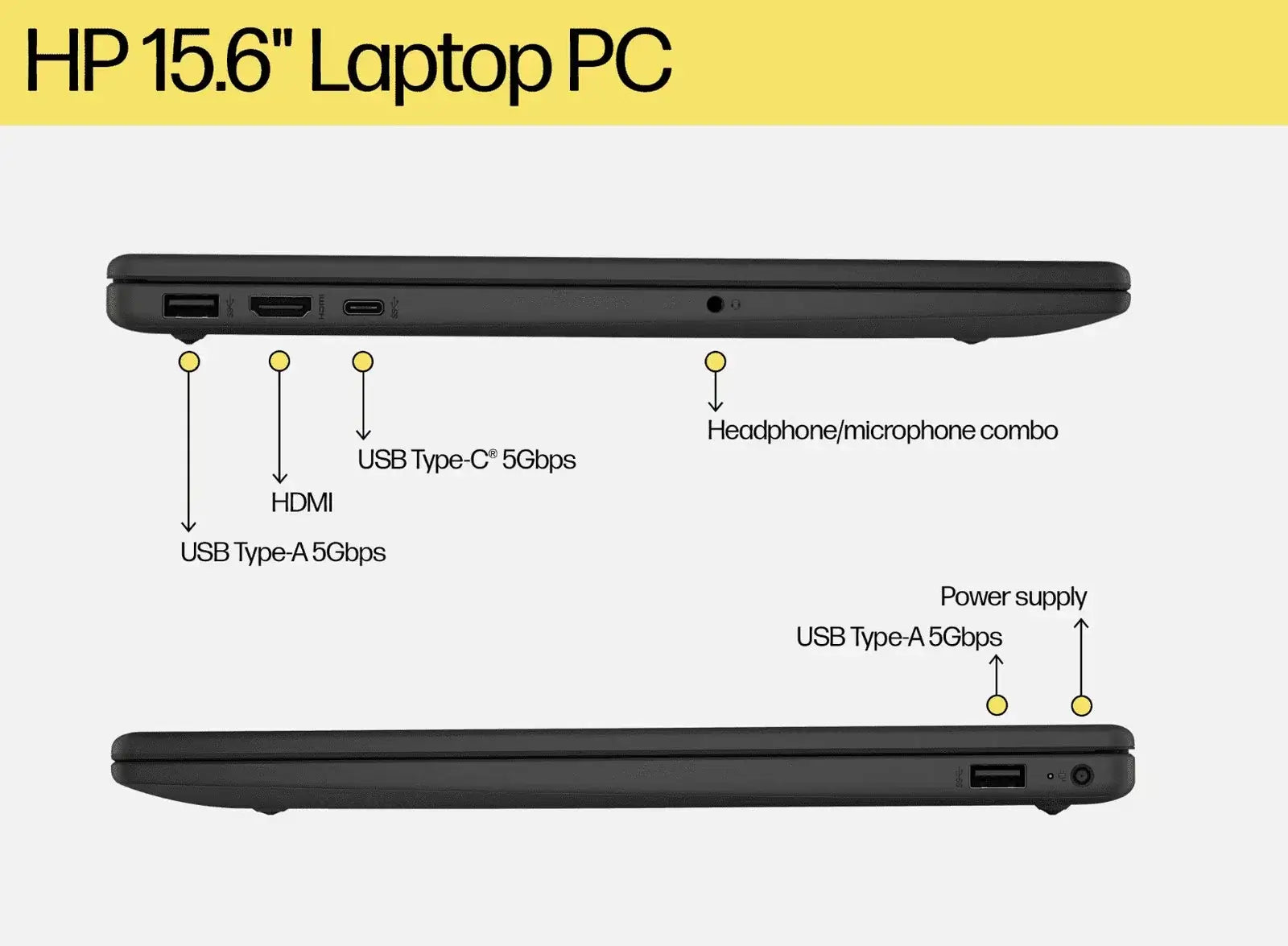 HP Laptop 15.6’’ FHD Intel i5-1334U 16GB 256GB SSD Iris X Graphics