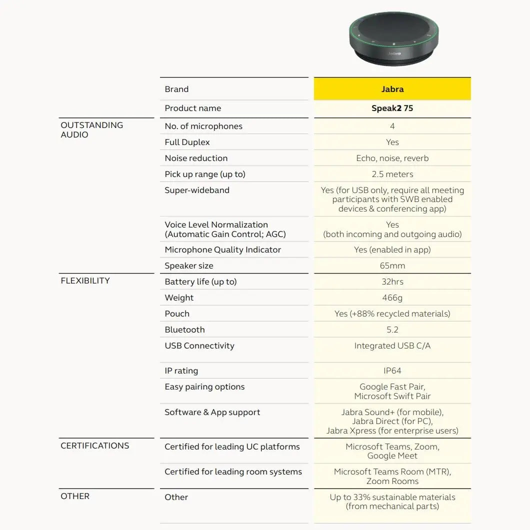 Jabra Speak2 55 Wireless Speakerphone - Duplex Audio - Noise Cancelling - Wideband - IP64 Rated - 50mm Bluetooth