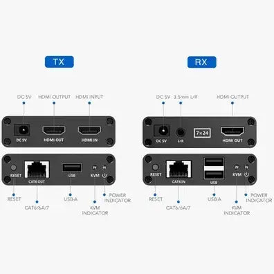KVM Console Extender Over Cat 6/6A 70m with HDMI® Loop-Through