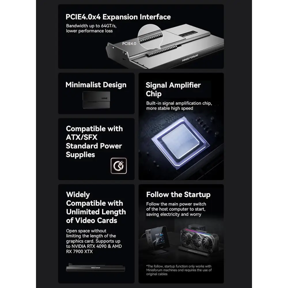 MINISFORUM DEG1 Docking Station,PCIEx16(PCIE4.0x4),with Force On Support ATX/SFX Supply