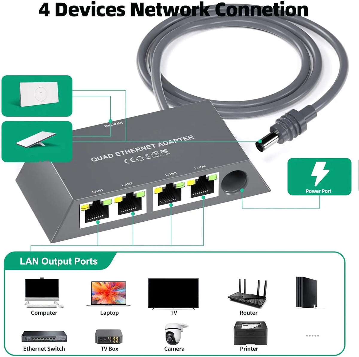 Multi Ports Ethernet Adapter for StarlinkMini Satellite Gen 3 Splitter Wired External Network Up to 1 Gbps 4 Devices