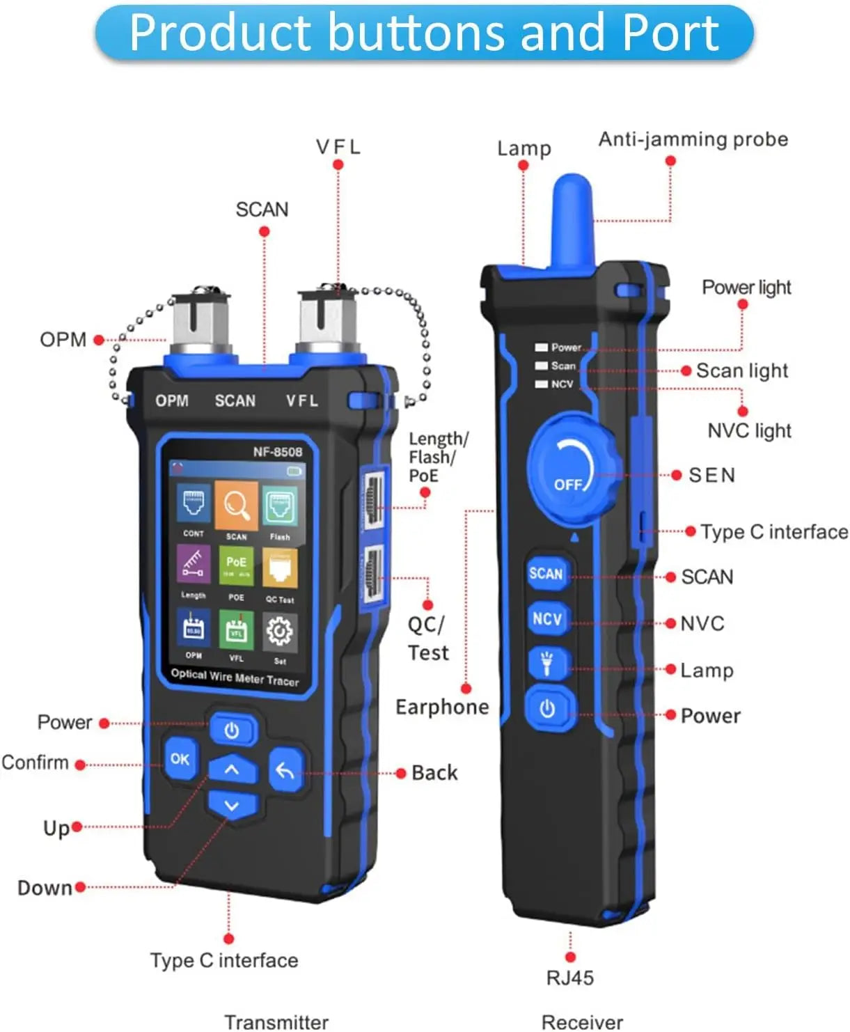 Network Cable Tester with Optical Power Meter VFL RJ11 RJ45 Toner Ethernet CAT5 CAT6 for Telephone Video Wire Tracer PoE