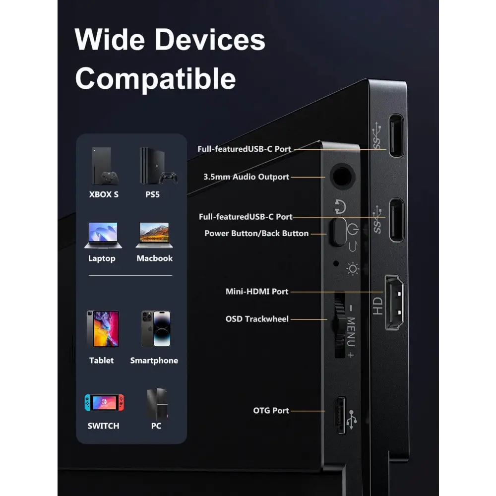 Portable Monitor 15.6’’ 1080P Lightweight Dual USB C HDMI Second Computer Screen Gaming Display with Speakers Travel