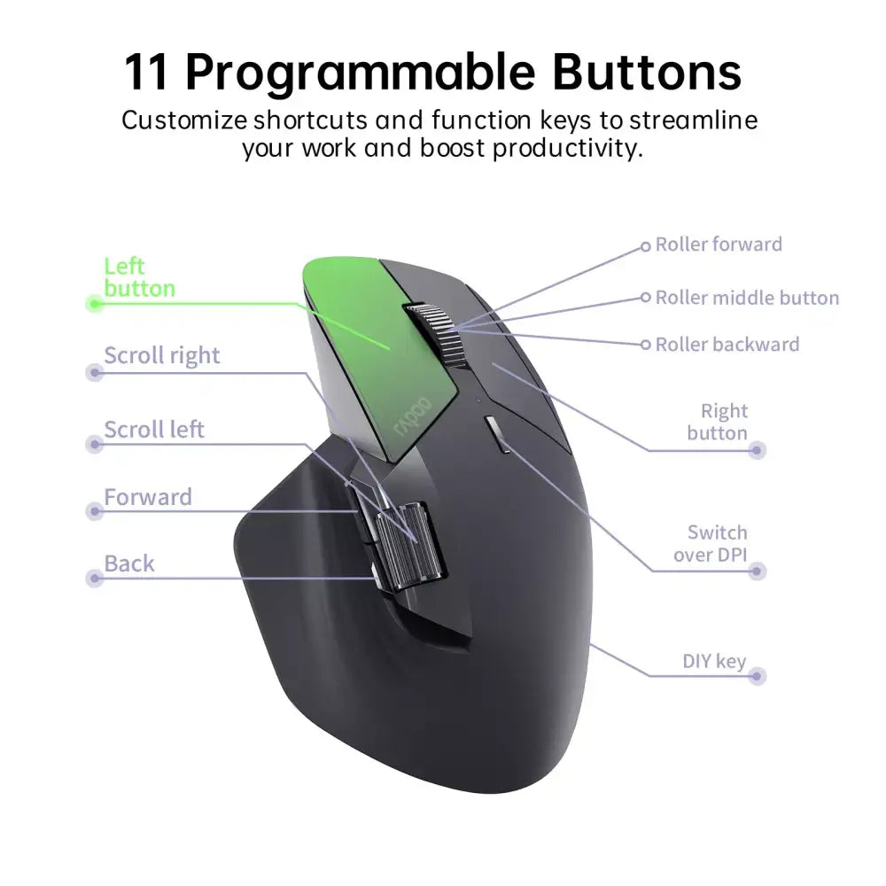 RAPOO MT760 Multi Mode Bluetooth & 2.4G Wireless Mouse Upto DPI 4000 Rechargeable