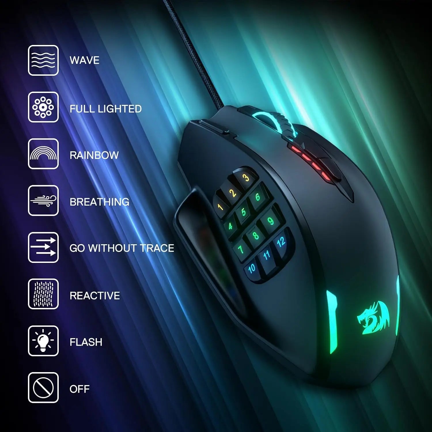 Redragon M908 Impact MMO Gaming Mouse Wired RGB with 12 Programmable Side Buttons 12,400 DPI Optical Sensor Weight