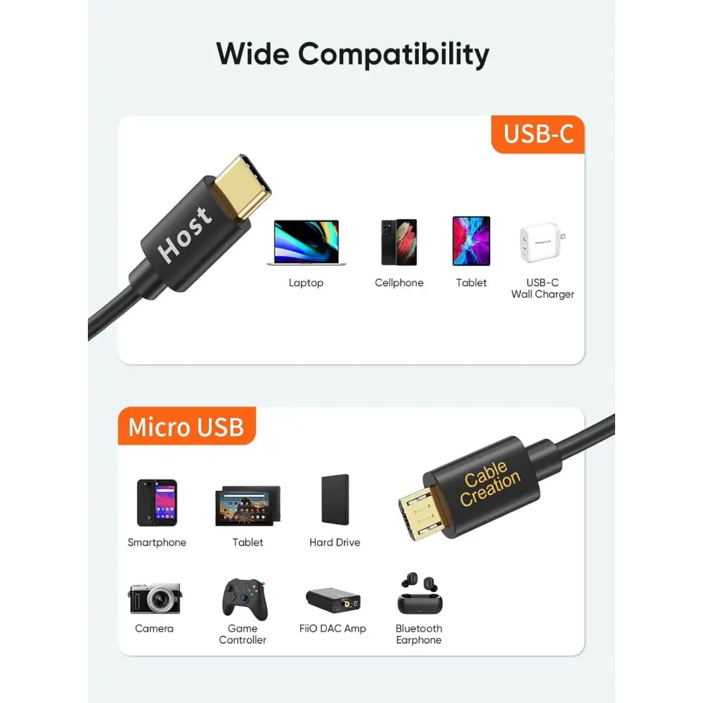 Short Micro USB to C Cable 0.65 FT OTG 480Mbps Type Compatible with MacBook Pro Air Galaxy S22 Pixel 5/4 etc. 0.2M Black