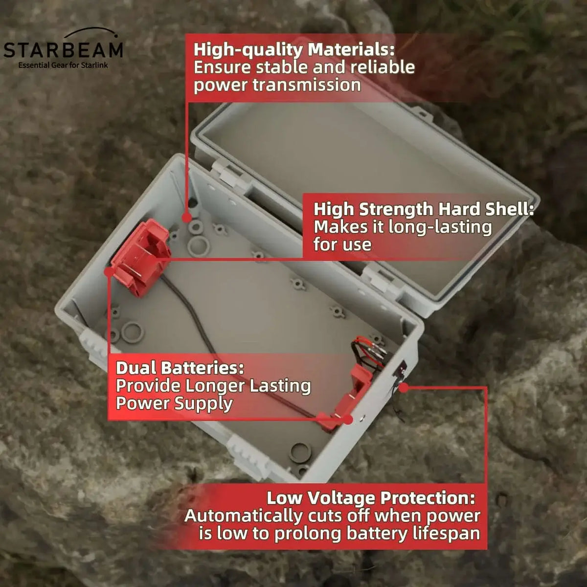STARBEAM Starlink Mini Dual Milwaukee 18V/20V Battery Adapter Box with DC Plug & Switch