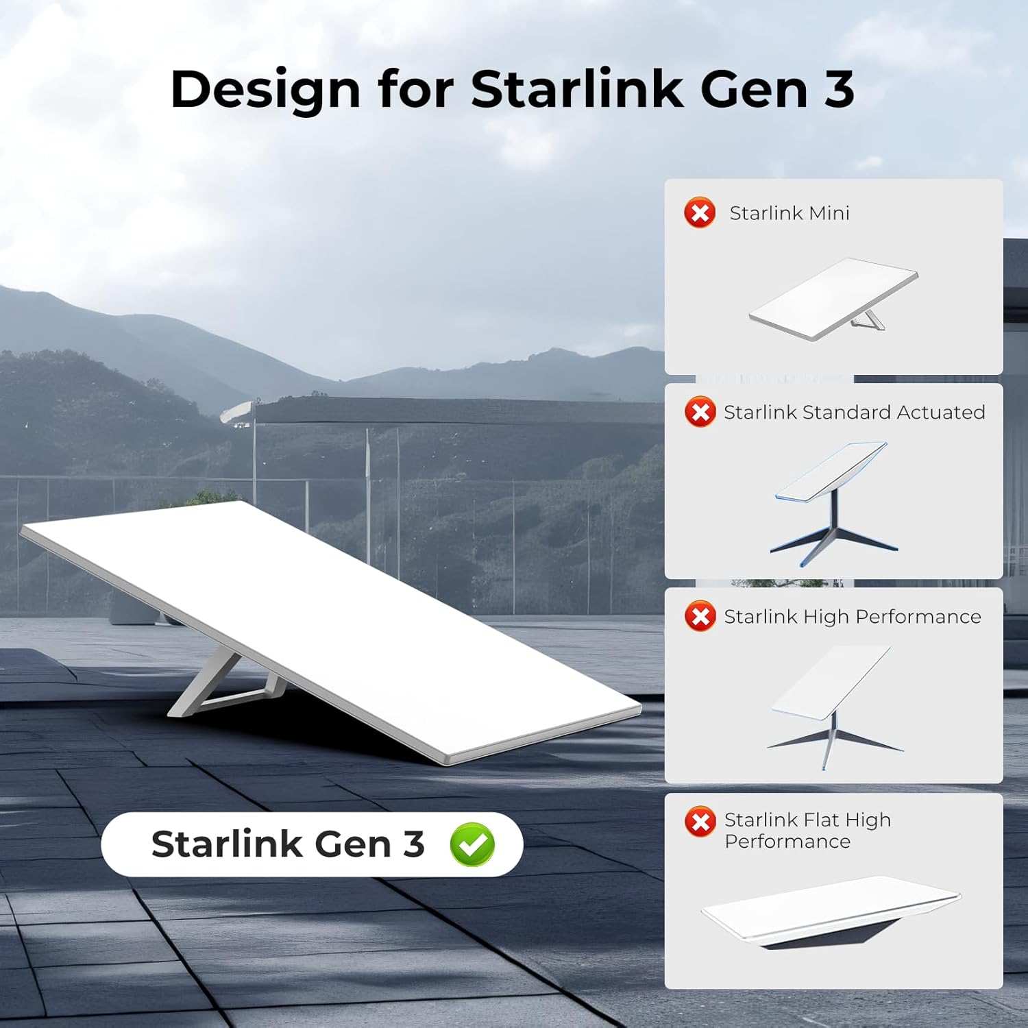 Starlink Gen 3 Heavy Duty Pivot Roof Mount Adjustable Mounting Kit for V3 Standard Dish Includes Aluminum Pipe Adapter